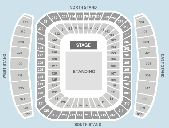 standing Seating Plan at Etihad Stadium Manchester