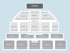 Seated Seating Plan at Brixton Academy