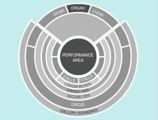Music Seating Plan at Royal Albert Hall