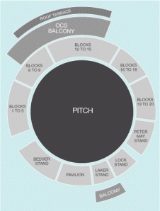 Cricket Seating Plan at The Oval